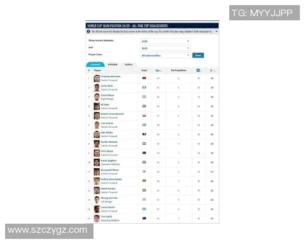 全球足球之最谁是最强球员排名揭秘与未来超级球星展望